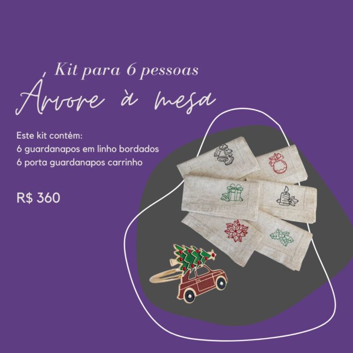 Kits de presente da Lojinha